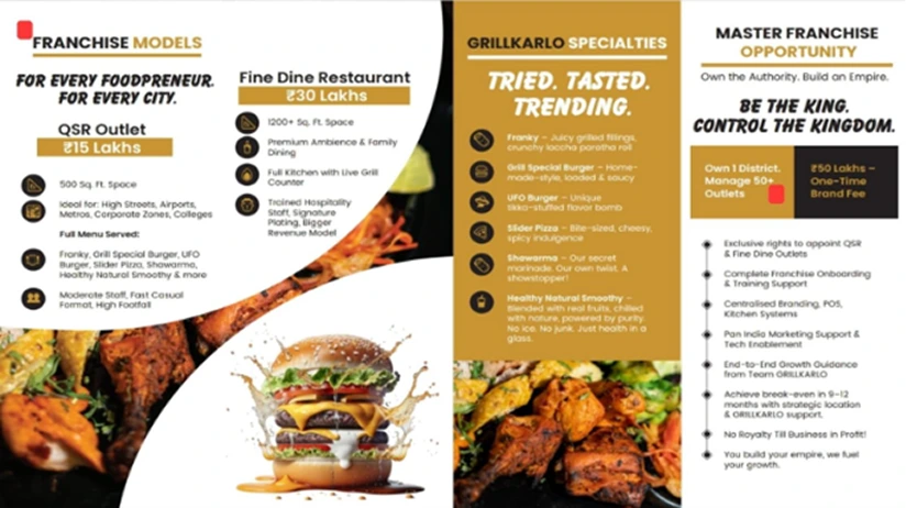 GRILLKARLO